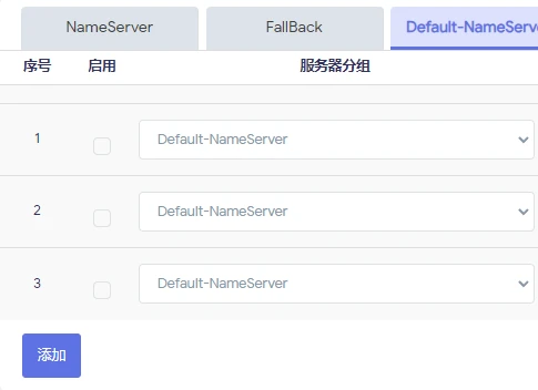 OpenClash详解